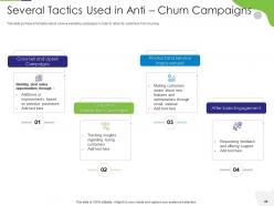 Tactical marketing plan for customer retention powerpoint presentation slides