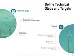 Energy Consumption Management Powerpoint Presentation Slides