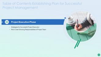 Establishing Plan For Successful Project Management Powerpoint Presentation Slides