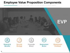 Evp For Workforce Engagement And Retention Powerpoint Presentation Slides