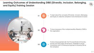 Training module on  understanding dibe  diversity, inclusion, belonging, and equity