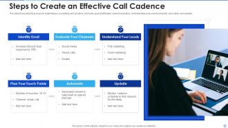 Cadence call powerpoint ppt template bundles