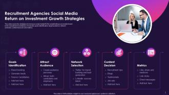 Social media recruitment powerpoint ppt template bundles