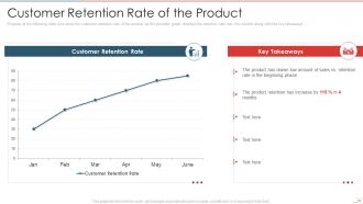 New product performance evaluation powerpoint presentation slides