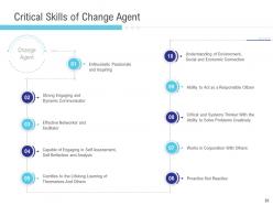 Implementation management in enterprise ppt complete deck powerpoint presentation slides