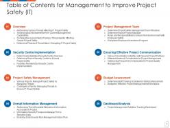 Management to improve project safety it powerpoint presentation slides