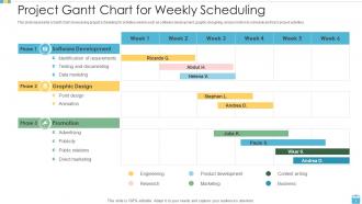 Project scheduling powerpoint ppt template bundles