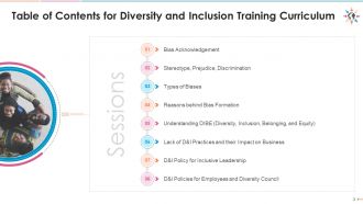 Comprehensive diversity and inclusion training curriculum edu ppt