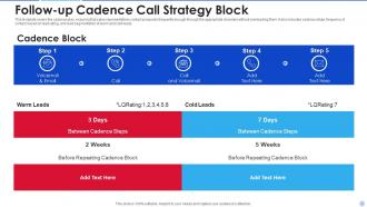 Cadence call powerpoint ppt template bundles