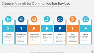 Steeple analysis powerpoint ppt template bundles