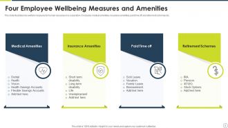 Employee Wellbeing Powerpoint Ppt Template Bundles