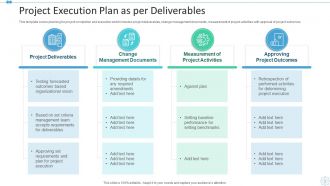 Project Execution Plan Powerpoint PPT Template Bundles