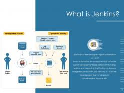 Jenkins continuous build system powerpoint presentation slides