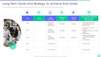 Calculating the value of a startup company powerpoint presentation slides