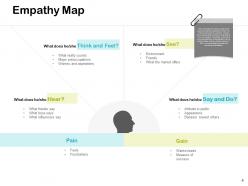 New product release tools and techniques powerpoint presentation slides