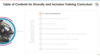 Comprehensive diversity and inclusion training curriculum edu ppt