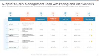 Supplier quality management powerpoint ppt template bundles