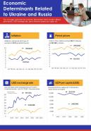 Russia ukraine war infographics document report doc pdf ppt