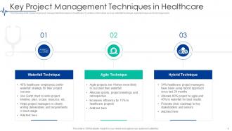 Project Management In Healthcare Powerpoint Ppt Template Bundles