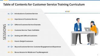 Comprehensive Customer Service Training Curriculum Edu PPT