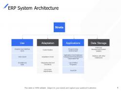 Corporate process management powerpoint presentation slides