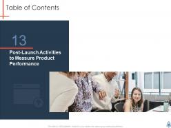 Product launch plan powerpoint presentation slides