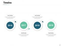 Energy Consumption Management Powerpoint Presentation Slides