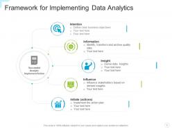 Analytics framework strategic value portfolio design technology opportunities