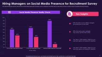 Social media recruitment powerpoint ppt template bundles