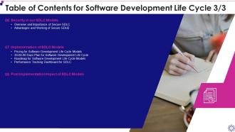 Software Development Life Cycle IT Powerpoint Presentation Slides