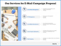 E mail campaign proposal powerpoint presentation slides