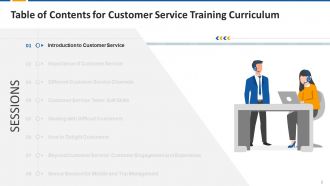 Comprehensive Customer Service Training Curriculum Edu PPT