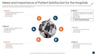 Customer Retention Strategies In Healthcare Sector Powerpoint Presentation Slides