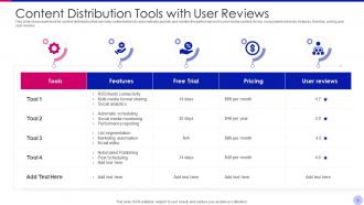 Content distribution powerpoint ppt template bundles