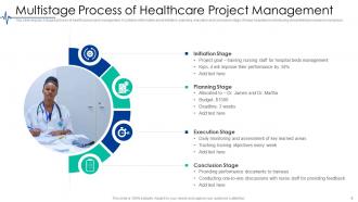 Project Management In Healthcare Powerpoint Ppt Template Bundles