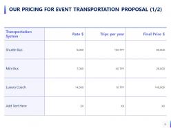 Event transportation proposal powerpoint presentation slides