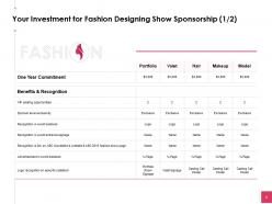 Fashion designing show sponsorship proposal powerpoint presentation slides