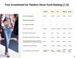 Fashion show fund raising proposal powerpoint presentation slides