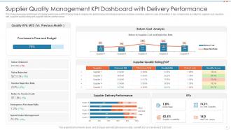 Supplier quality management powerpoint ppt template bundles