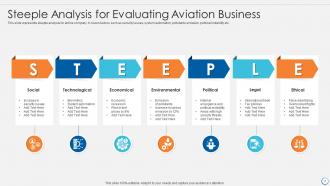 Steeple analysis powerpoint ppt template bundles