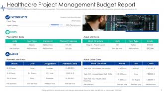 Project Management In Healthcare Powerpoint Ppt Template Bundles