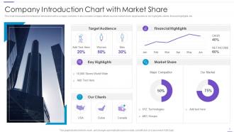 Company Introduction Powerpoint PPT Template Bundles