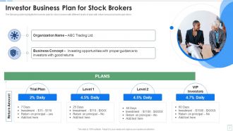 Business Plan Investor Powerpoint Ppt Template Bundles