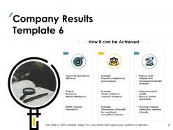 Company Results Powerpoint Presentation Slides