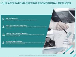 Affiliate Marketing Proposal Powerpoint Presentation Slides