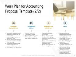 Accounting Proposal Template Powerpoint Presentation Slides