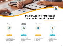 Marketing Services Advisory Proposal Powerpoint Presentation Slides