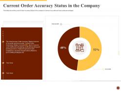 Integrated logistics management for increasing operational efficiency and order accuracy status complete deck