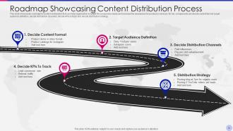 Content distribution powerpoint ppt template bundles