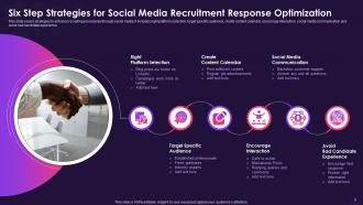 Social media recruitment powerpoint ppt template bundles